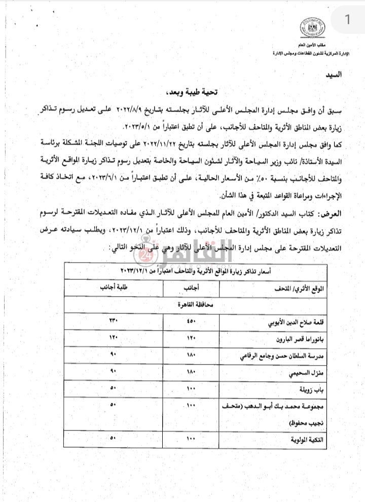 المجلس الأعلي للاثار