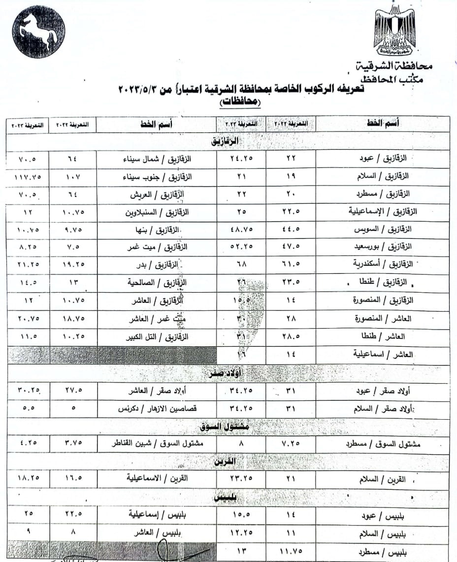 تعريفة الأجرة الجديدة في محافظة الشرقية 01