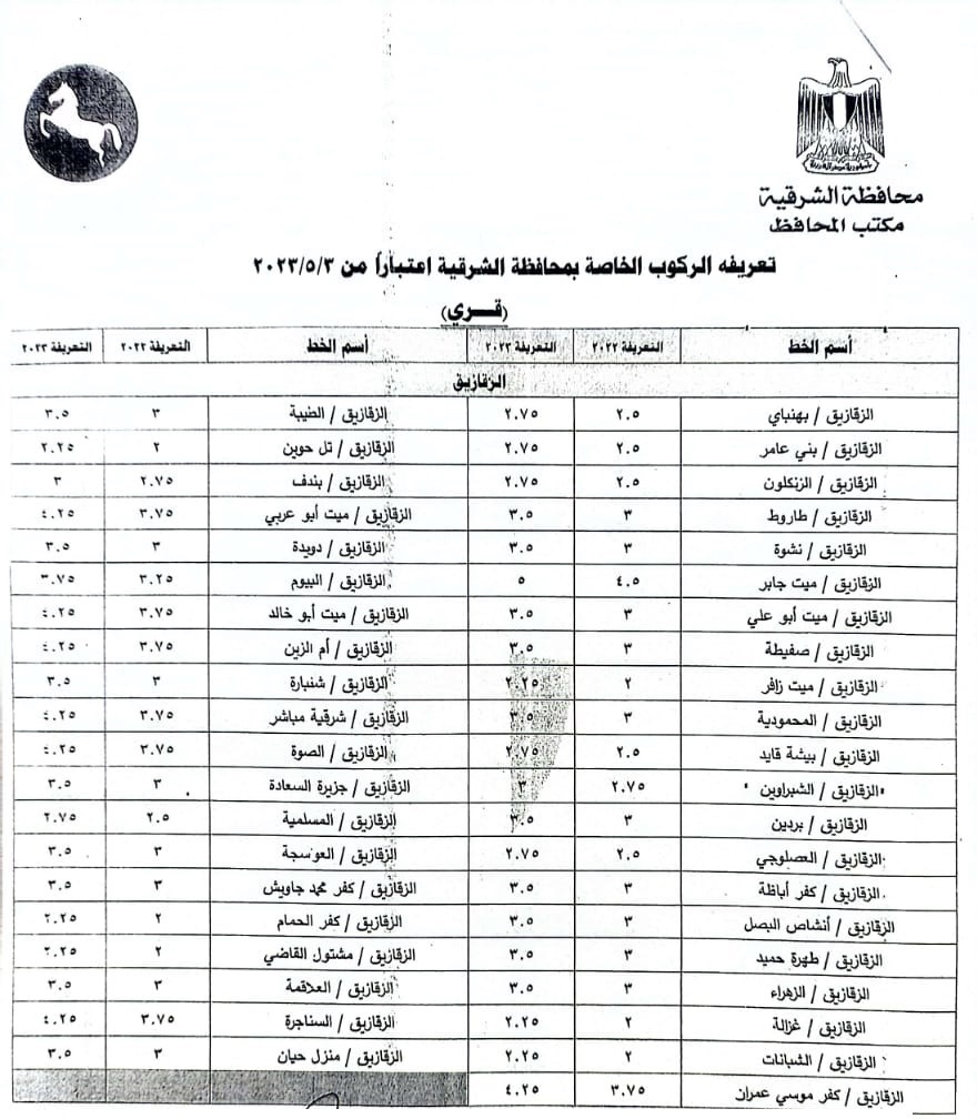 تعريفة الأجرة الجديدة في محافظة الشرقية 06