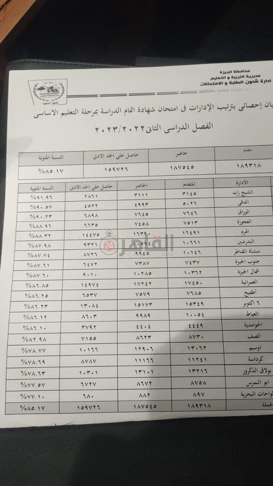 WhatsApp Image 2023-05-31 at 9.25.32 PM (1)