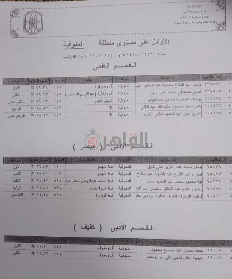 FB_IMG_1690701361564