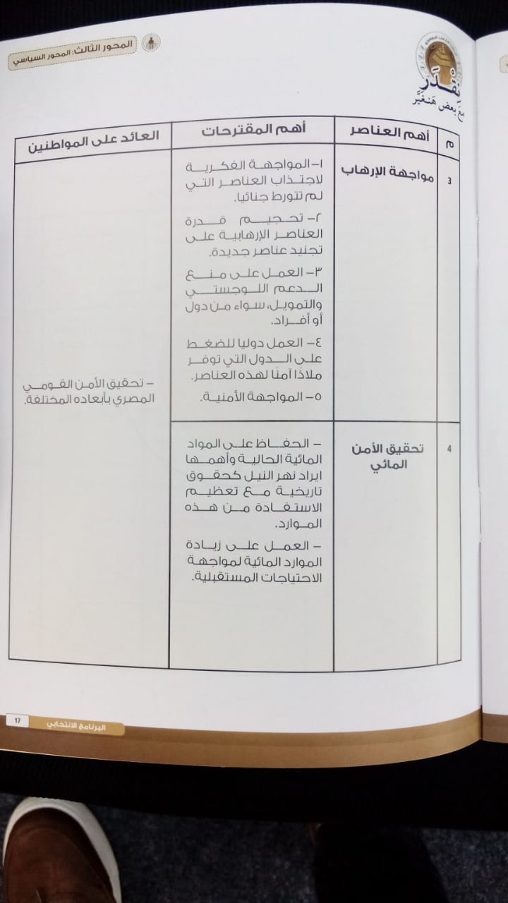 البرنامج الانتخابي لحازم عمر (9)