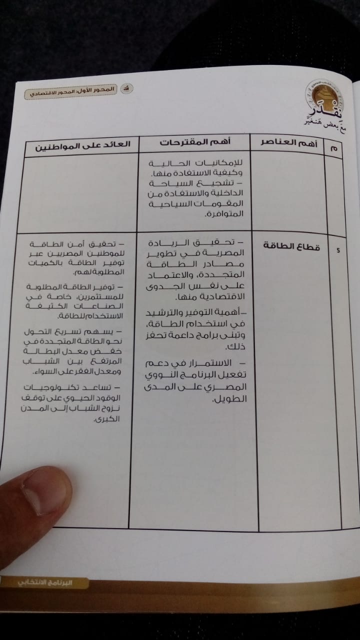 البرنامج الانتخابي لحازم عمر (11)