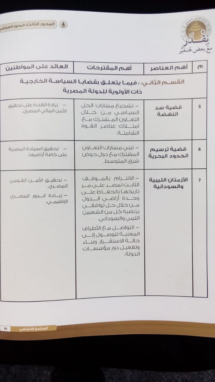 البرنامج الانتخابي لحازم عمر (6)