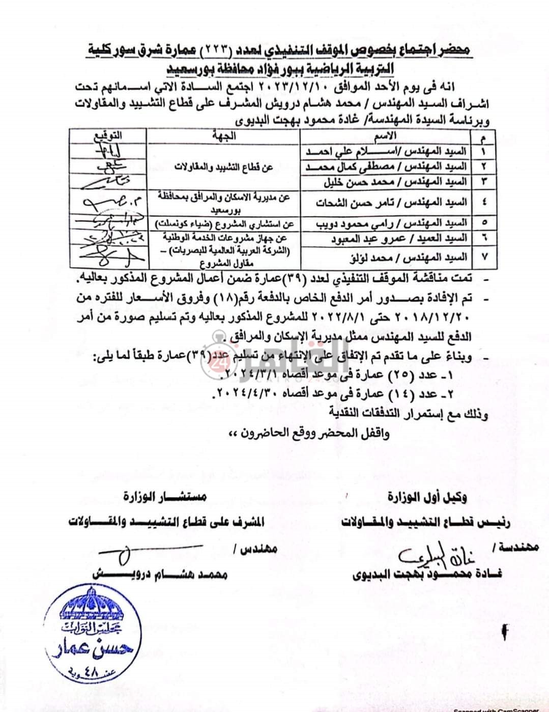 موافقات وزير الإسكان لحل الأزمة ببورسعيد 