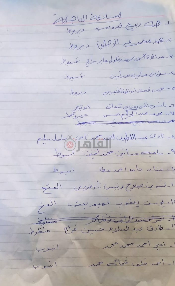 أسماء المرشحين 