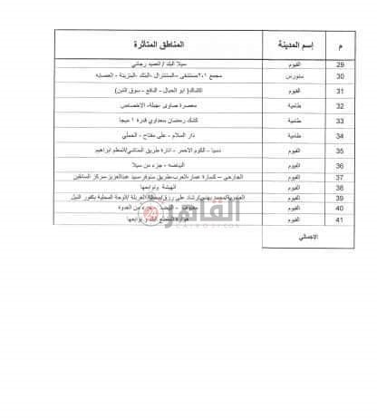 مواعيد تخفيض الاحمال في الفيوم 2