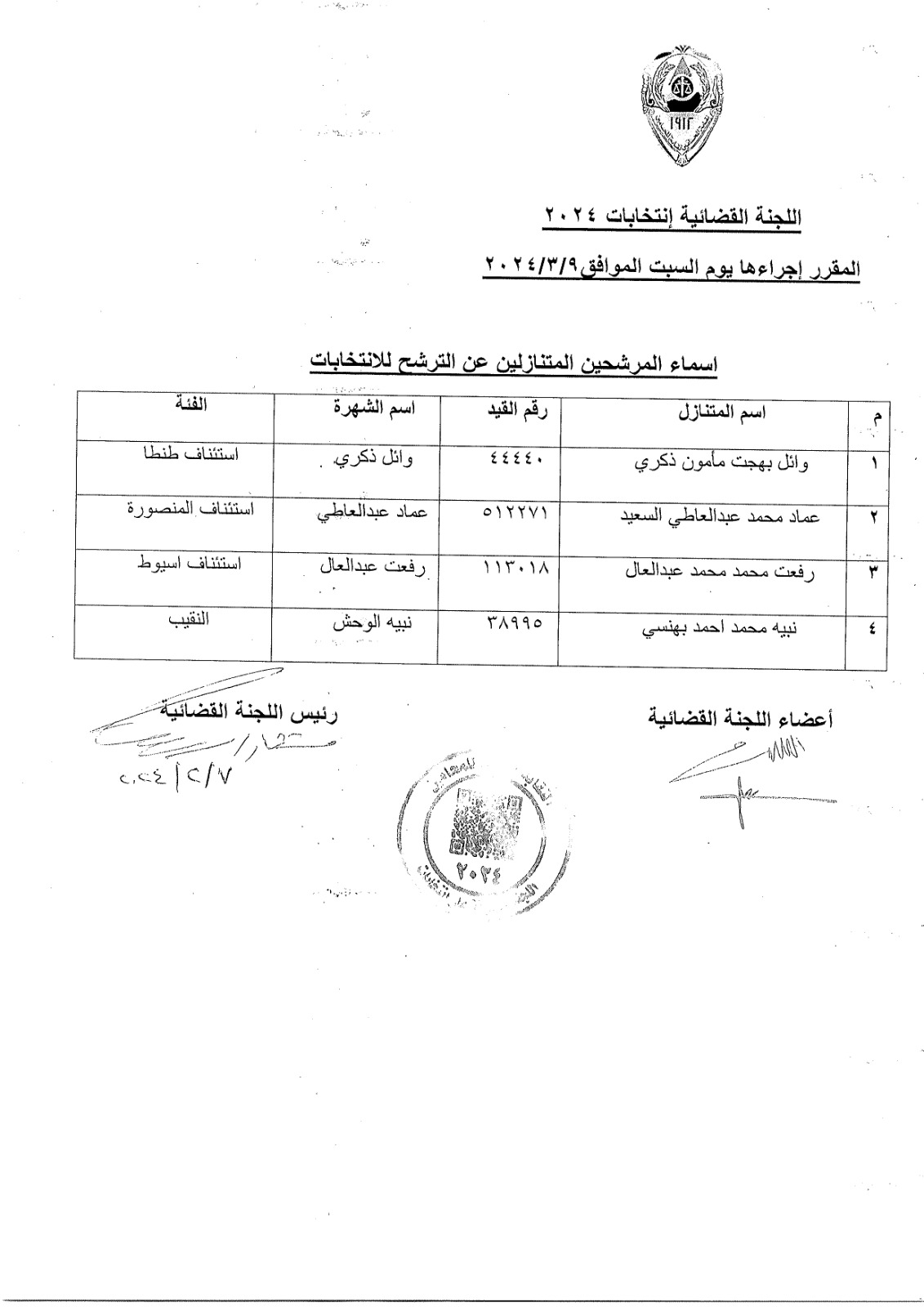  الكشوف النهائية للمرشحين على منصب النقيب العام ومناصب العضوية 
