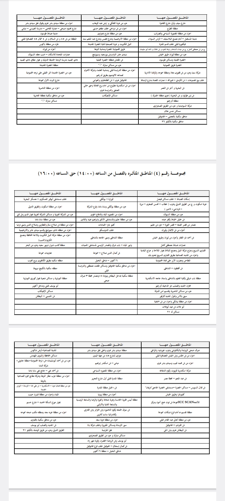 خطة تخفيف أحمال الكهرباء بالإسكندرية 2