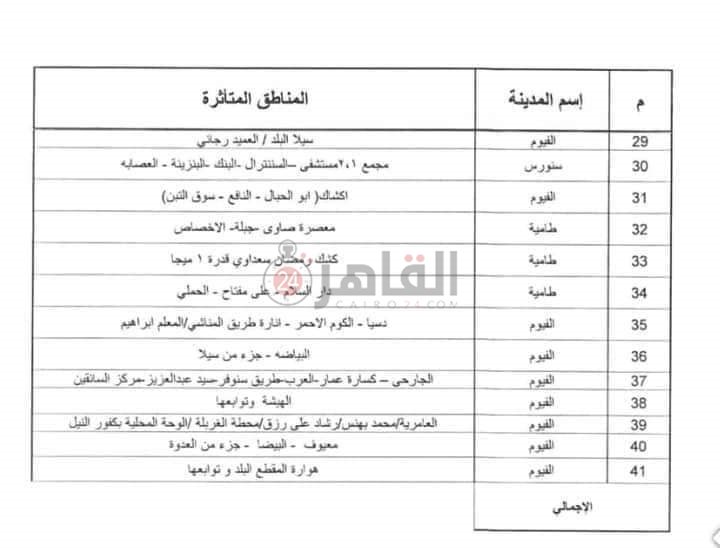 خطة تخفيف الاحمال في الفيوم 