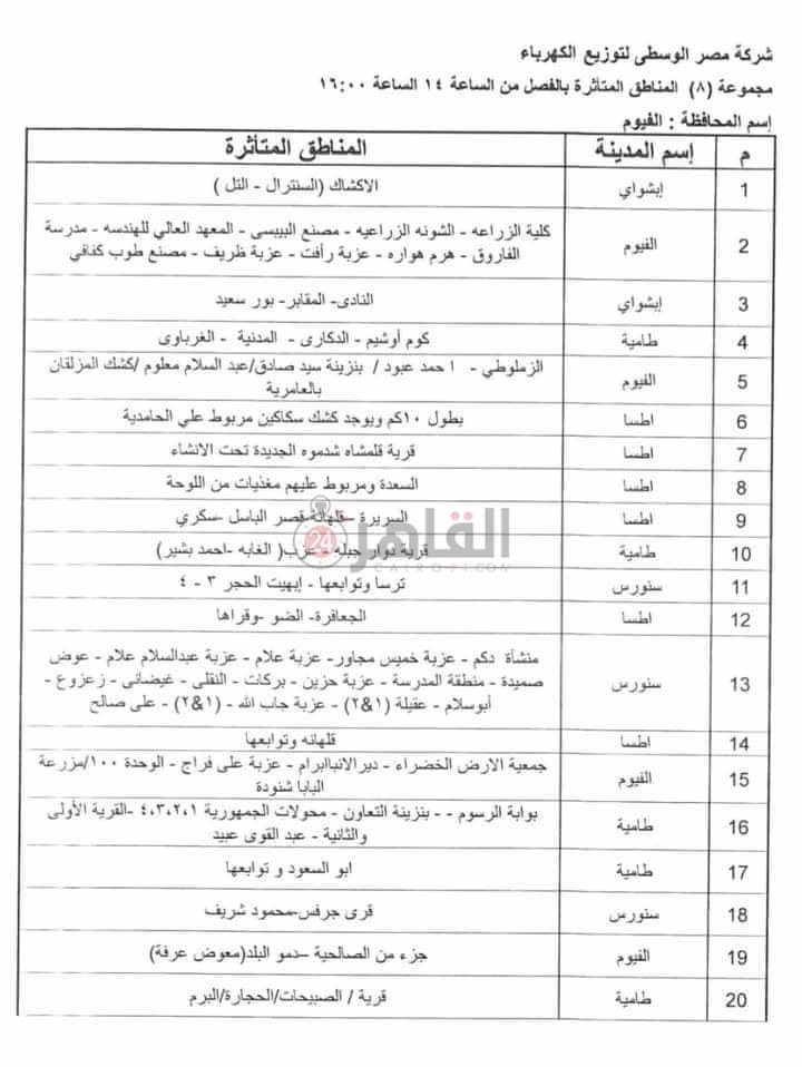 خطه تخفيف الاحمال 