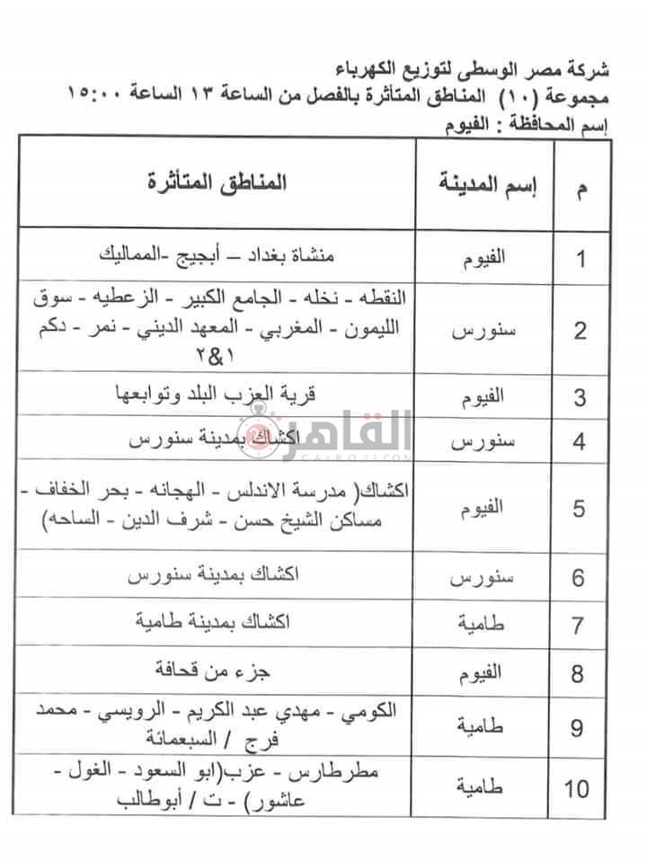 خطه تخفيف الاحمال