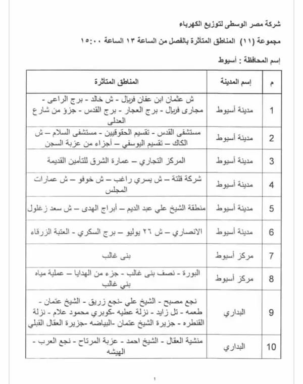 جدول تخفيف أحمال الكهرباء بأسيوط