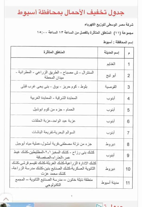 جدول تخفيف أحمال الكهرباء بأسيوط