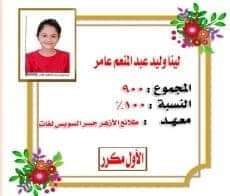 أوائل الأزهر الشريف