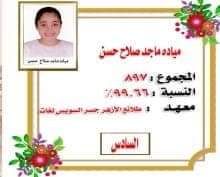 أوائل الأزهر الشريف