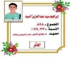 أوائل الأزهر الشريف