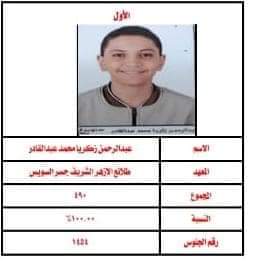 أوائل الأزهر الشريف