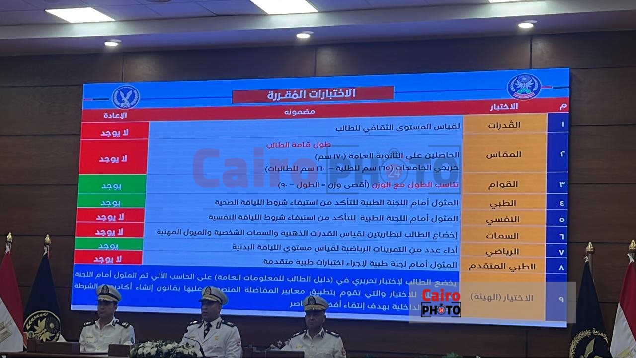 شروط ومواعيد وتفاصيل القبول في كلية الشرطة والضباط المتخصصين لهذا العام (1)