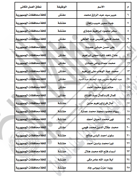 1قرار وزير العدل 