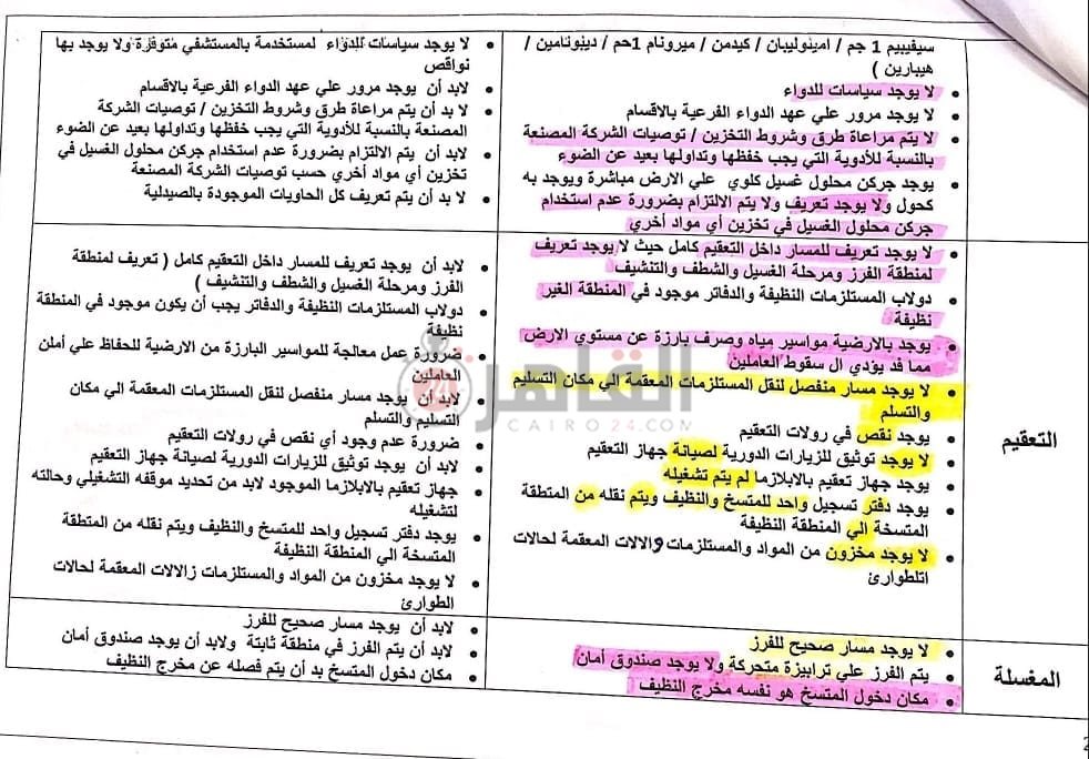 تقرير مرور على مستشفى شبرامنت 