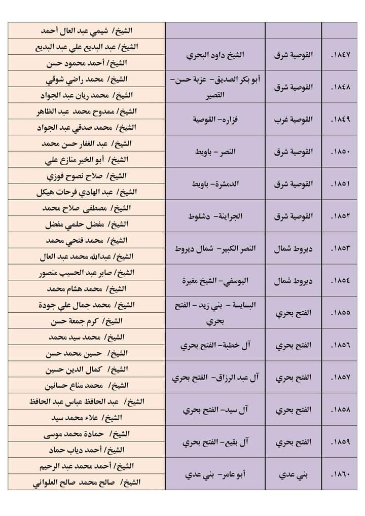 المساجد المستهدفة