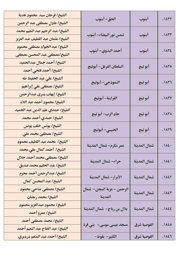 المساجد المستهدفة