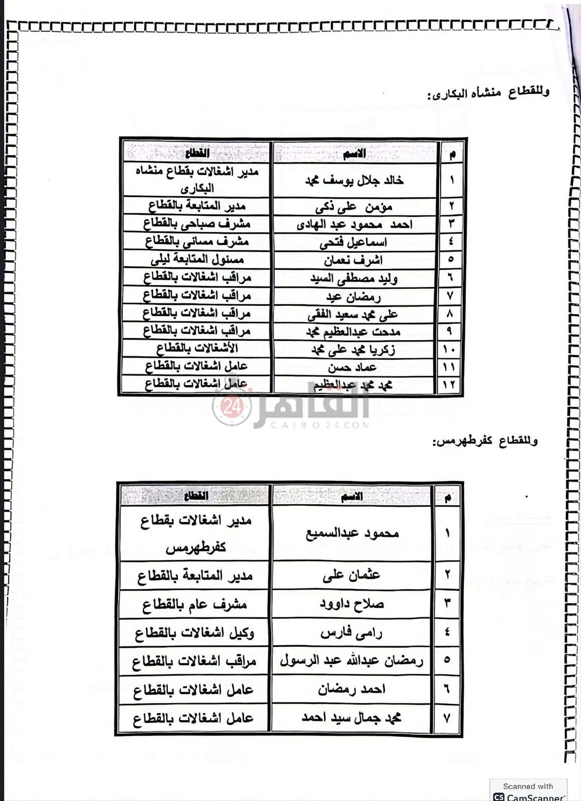 حركة تنقلات موسعة بجميع القطاعات2