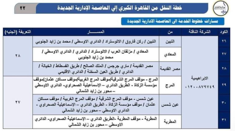 مواصلات العاصمة الإدارية من المرج