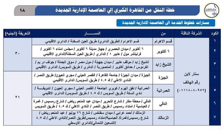 مواصلات العاصمة الإدارية من الهرم