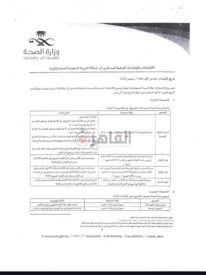  الاشتراطات الصحية للمصريين (2)