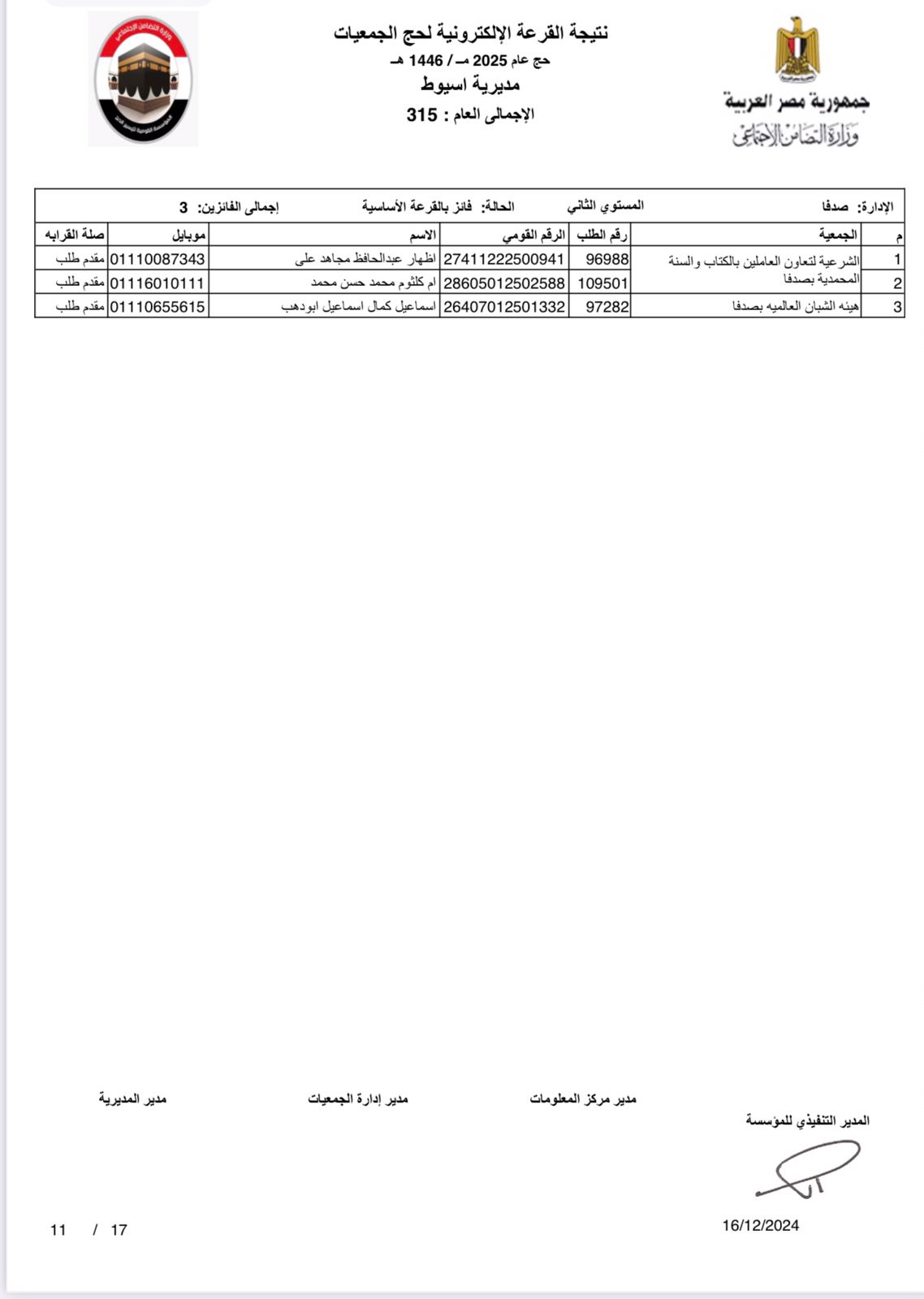 الفائزين في القرعة الإلكترونية لحج الجمعيات الأهلية بأسيوط
