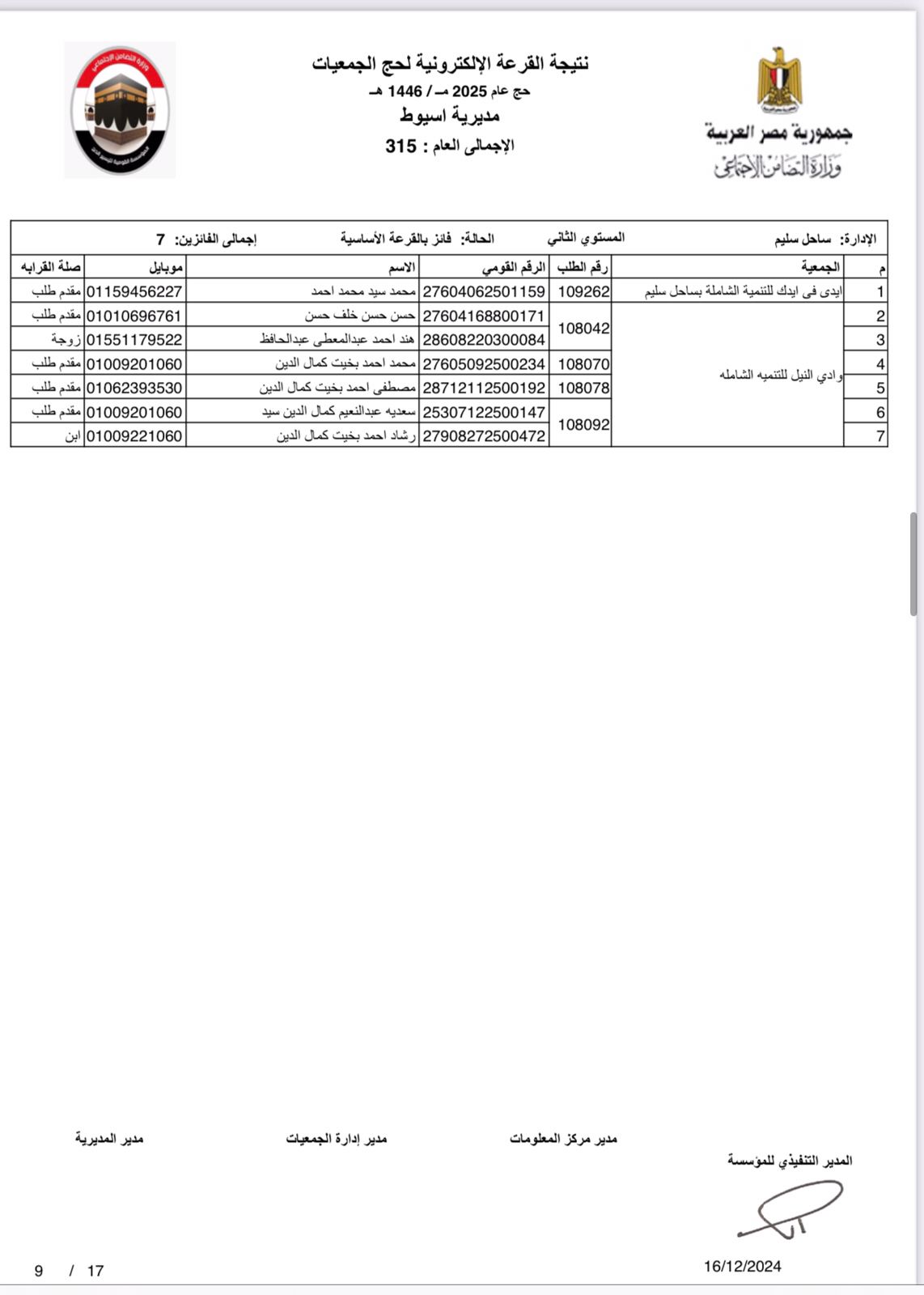 الفائزين في القرعة الإلكترونية لحج الجمعيات الأهلية بأسيوط