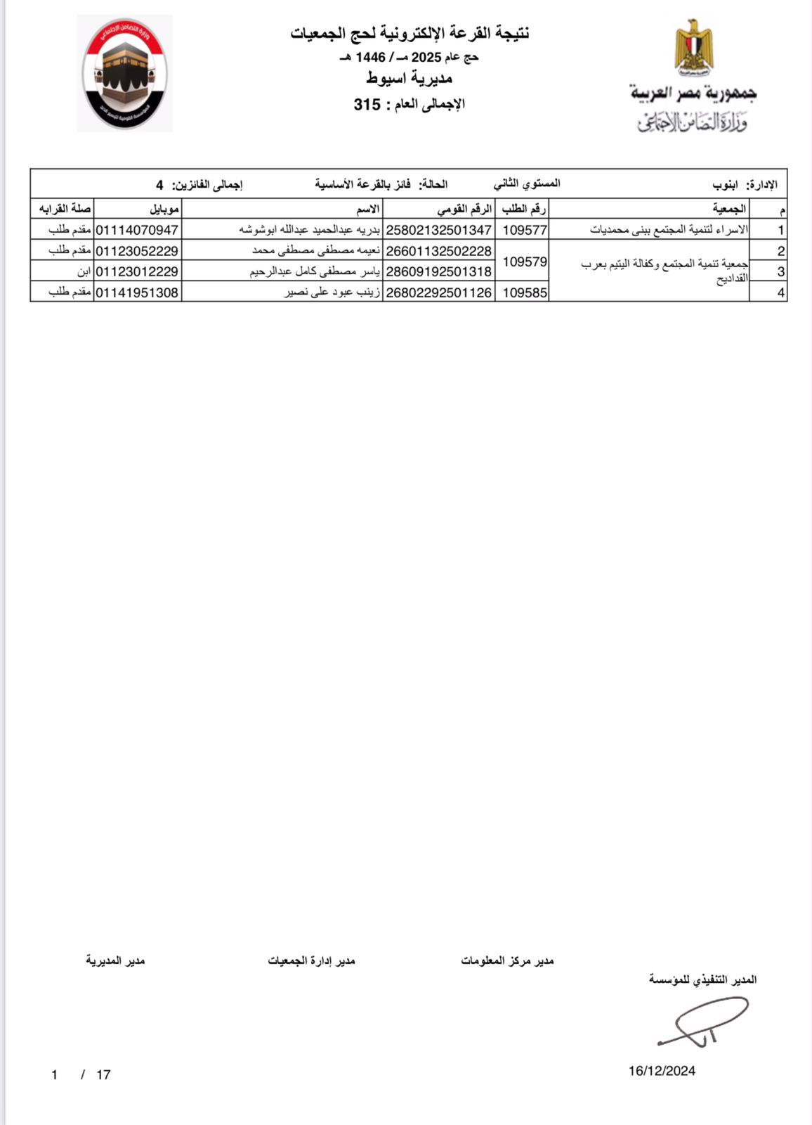 الفائزين في القرعة الإلكترونية لحج الجمعيات الأهلية بأسيوط
