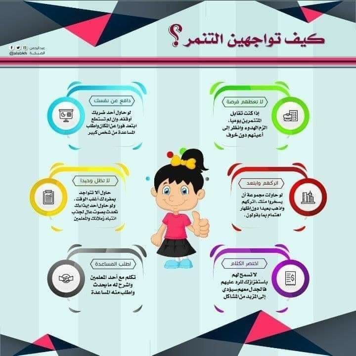 طرق علاج التنمر