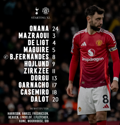 تشكيل مانشستر يونايتد الرسمي أمام توتنهام