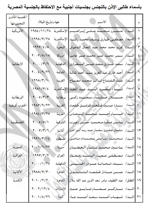 أسماء الحاصلين على جنسية أجنبية<br alt=