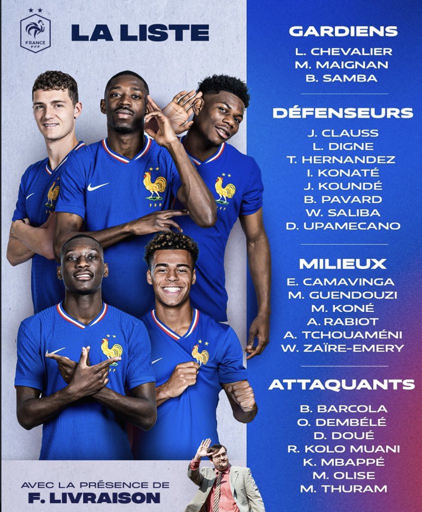 قائمة منتخب فرنسا استعدادًا لمواجهة كرواتيا في ربع نهائي بطولة دوري الأمم الأوروبية