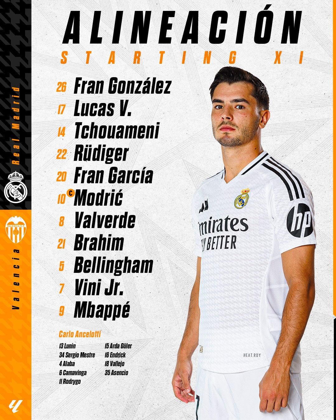 تشكيل ريال مدريد أمام فالنسيا 