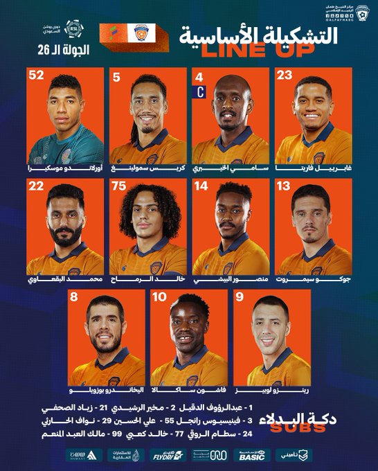 تشكيل الفيحاء ضد الفتح في الدوري السعودي 