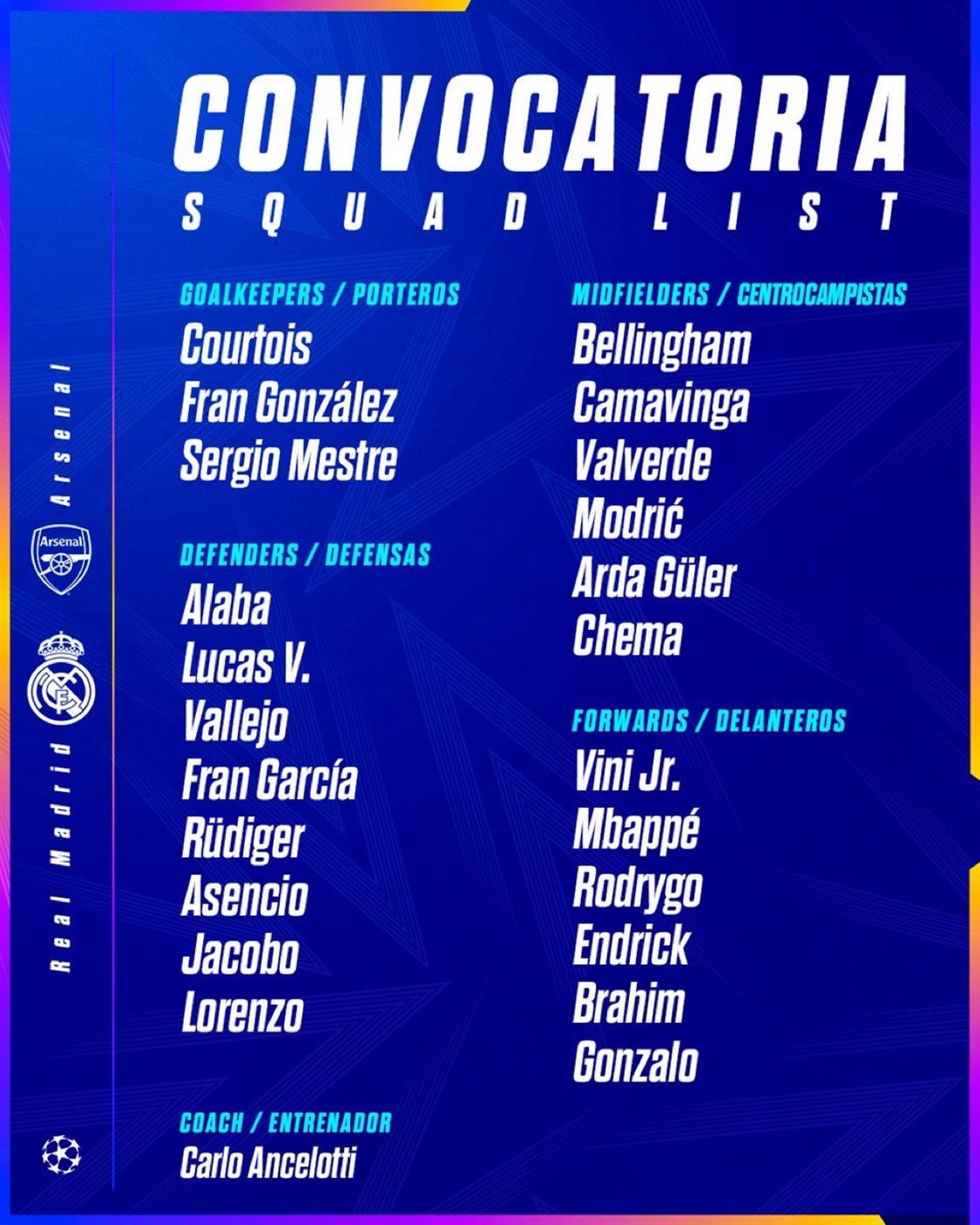 قائمة ريال مدريد لـ مباراة أرسنال بدوري أبطال أوروبا 