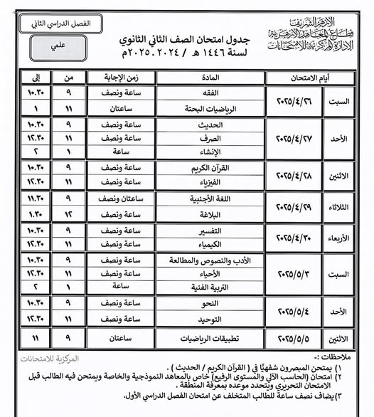 تنطلق الشهر المقبل.. جداول امتحانات النقل والشهادتين الابتدائية والاعدادية والبرنامج التأهيلي لـ طلاب الأزهر