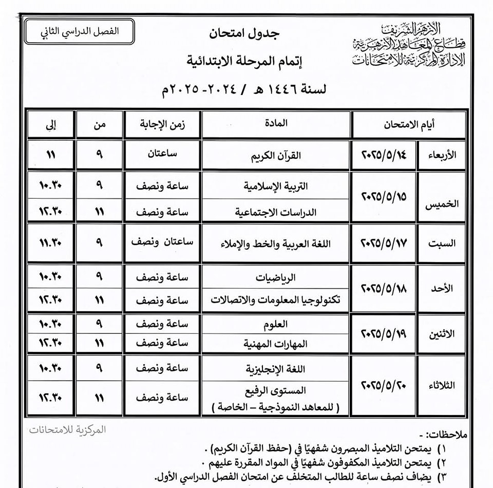تنطلق الشهر المقبل.. جداول امتحانات النقل والشهادتين الابتدائية والاعدادية والبرنامج التأهيلي لـ طلاب الأزهر