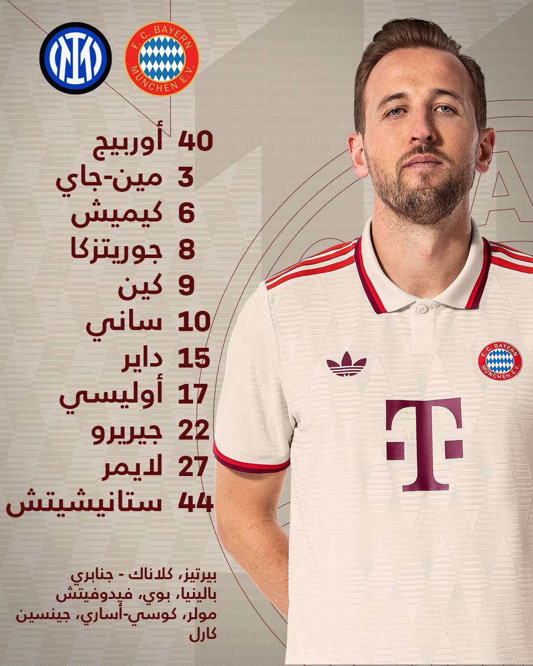 <strong>تشكيل بايرن ميونخ الرسمي لمواجهة إنتر ميلان في دوري أبطال أوروبا</strong>