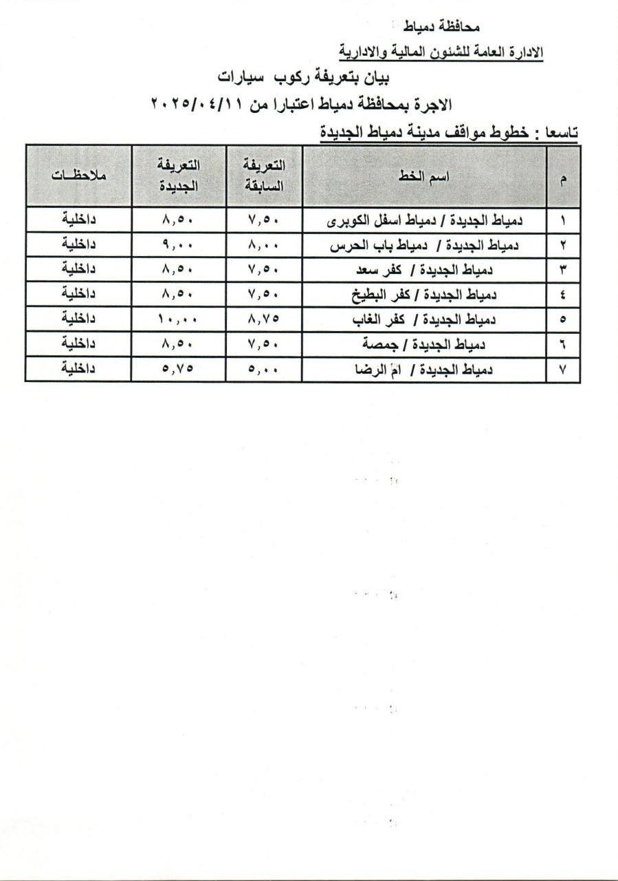 تعريفة الركوب الجديدة 2025 محافظة دمياط
