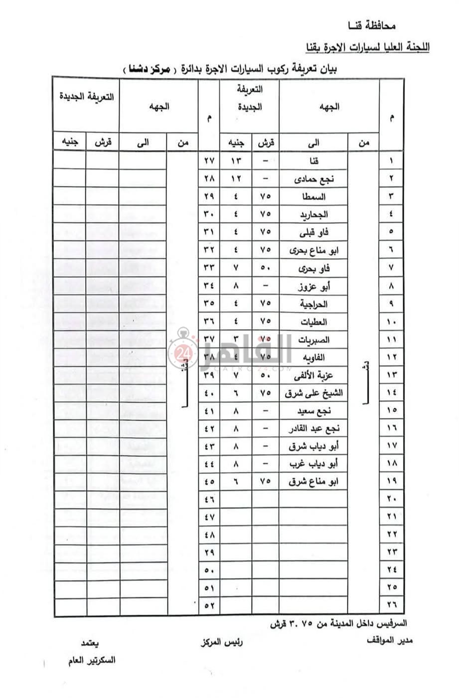 تعريفة ركوب سيارات الأجرة