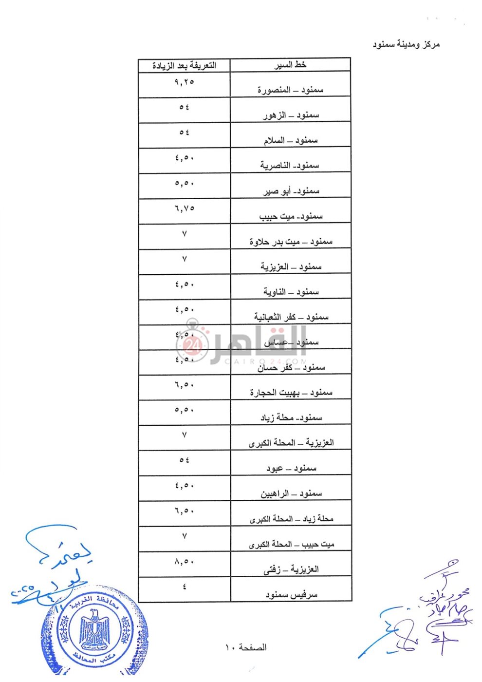 تعريفة الركوب الجديدة لمحافظة الغربية
