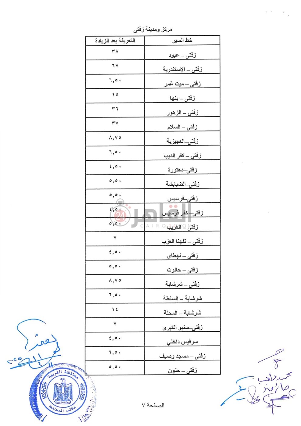 تعريفة الركوب الجديدة لمحافظة الغربية