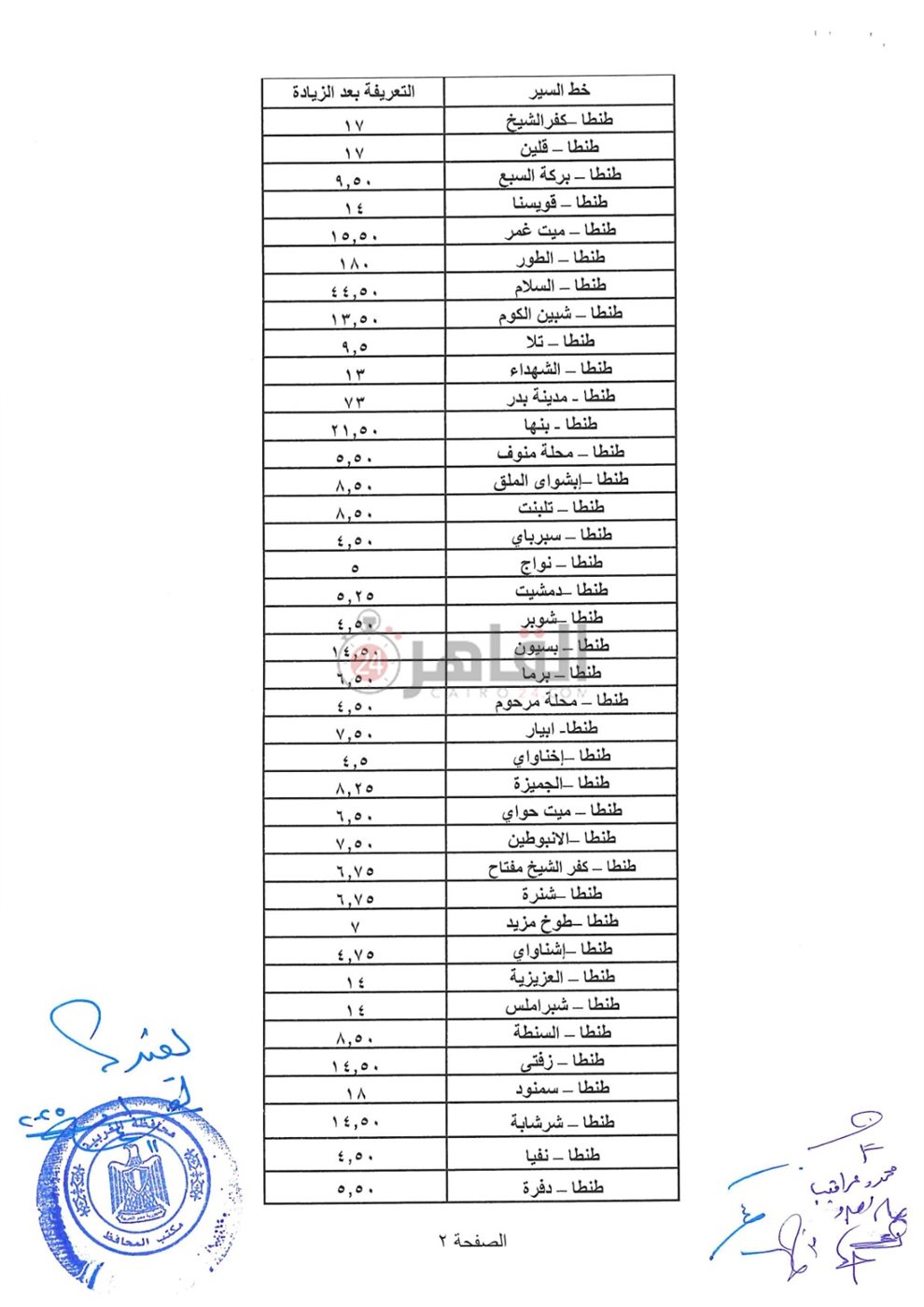 تعريفة الركوب الجديدة لمحافظة الغربية