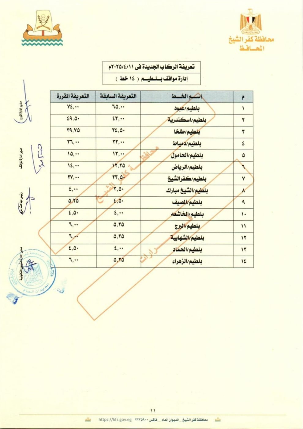 تعريفة الركوب الجديدة بكفر الشيخ